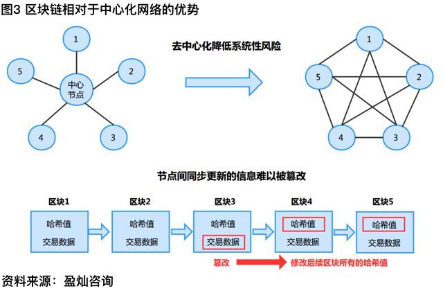 3377app：Twitch主播居然只用一个按键就击败了《超