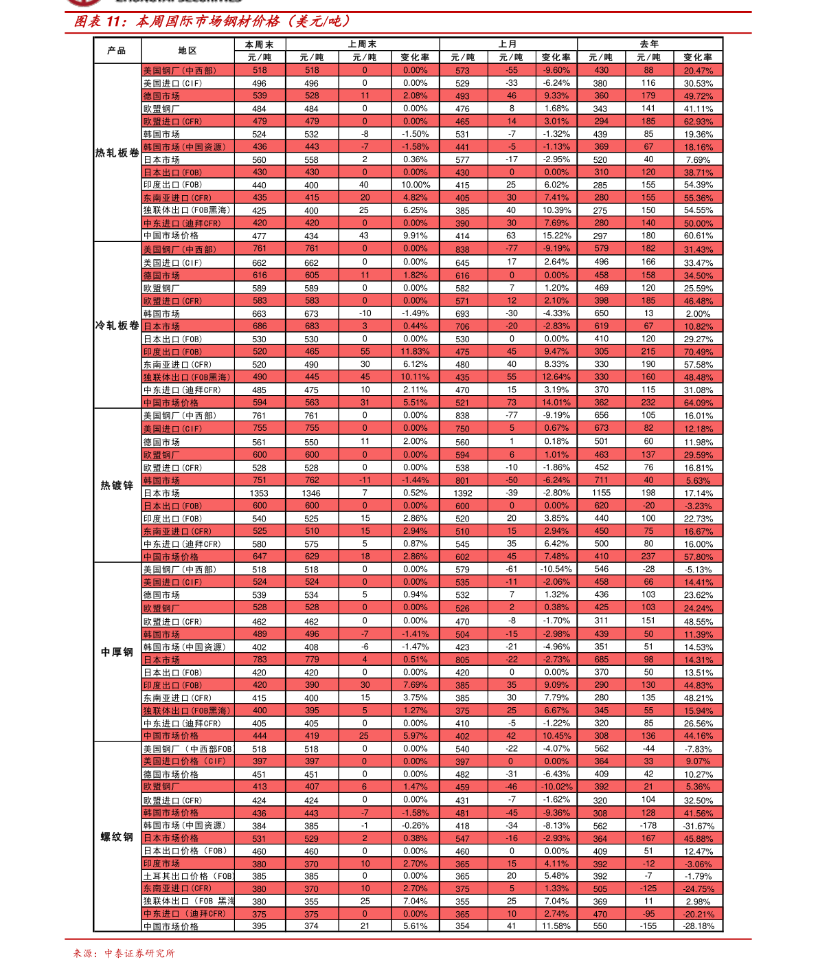 《尼尔:机械纪元》大神再出手 MOD提升60%性能:3377app(图3) 《尼尔:机械纪元》大神再出手 MOD提升60%性能:3377app(图3)