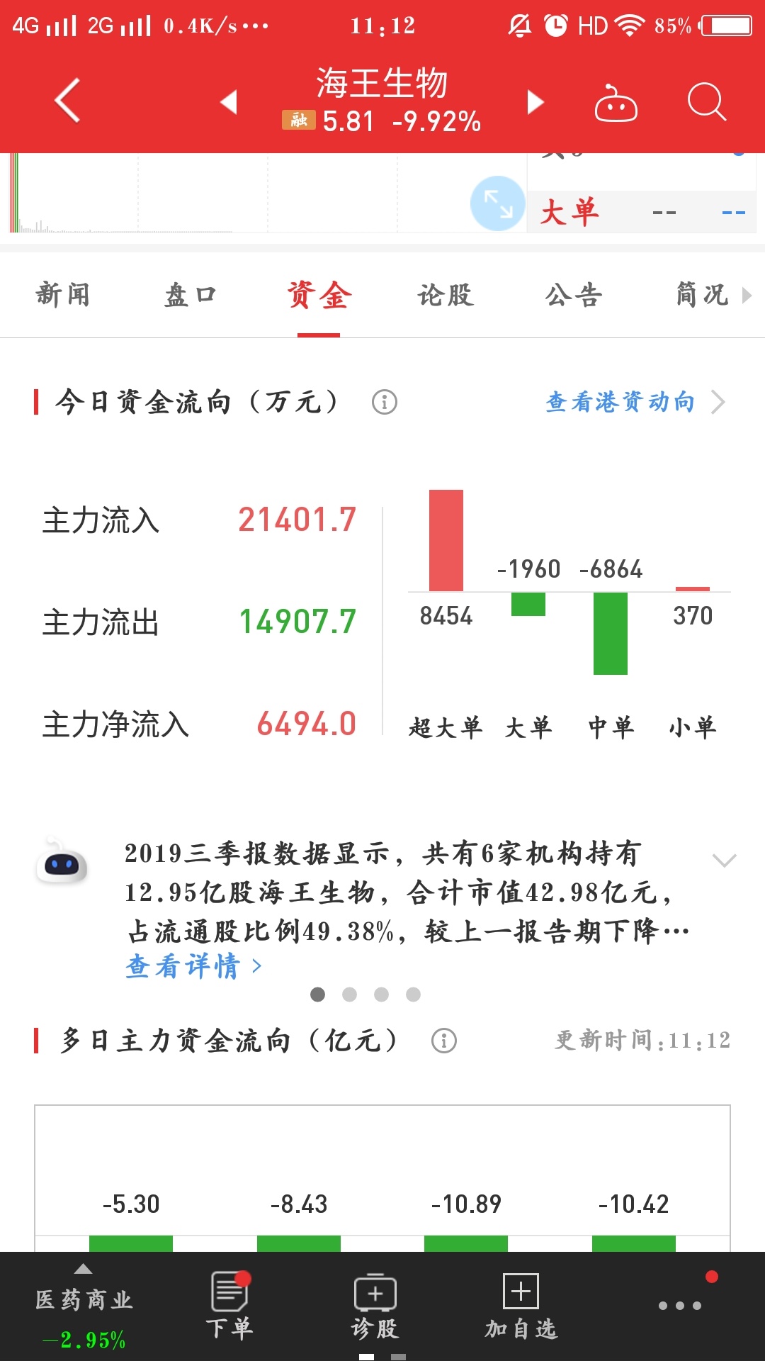 ‘3377体育’CNBLUE师妹Juniel参加“10月音乐