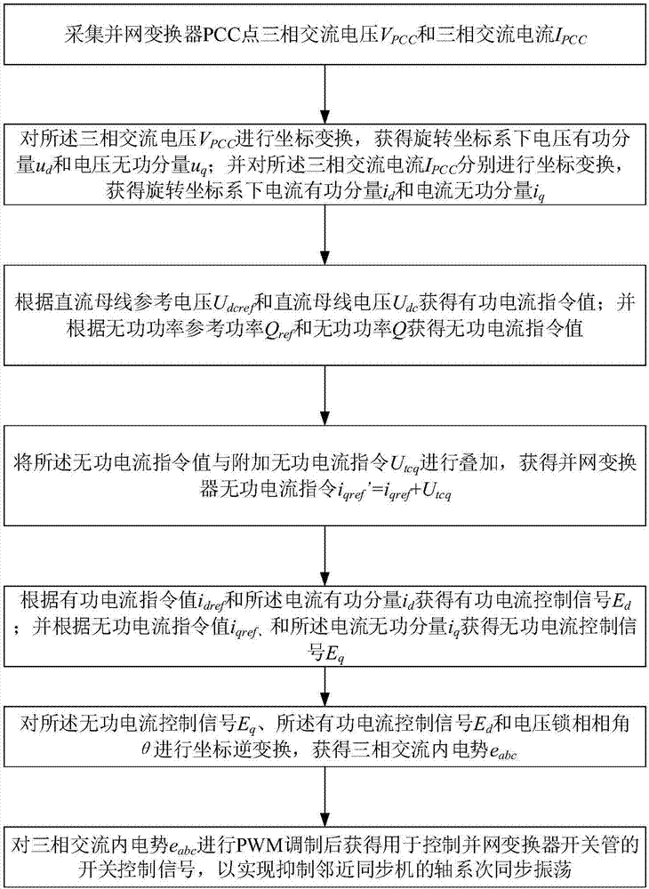 3377官网