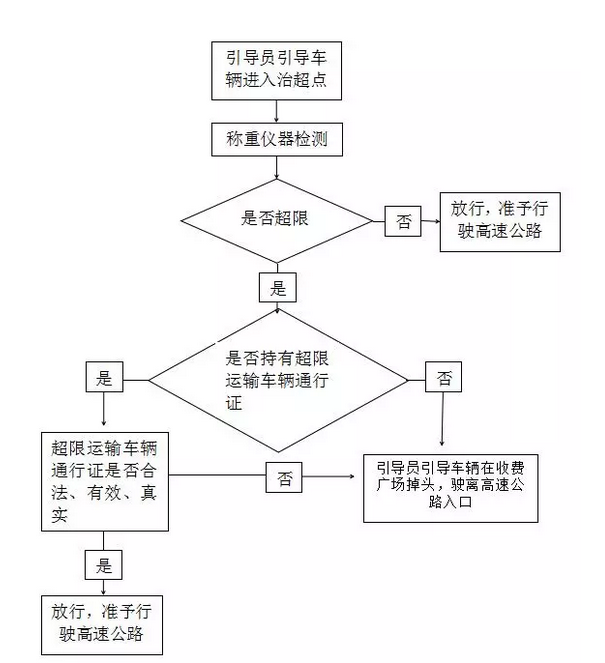 【3377app】《赛博朋克2077》E3 Demo将会在Gamescom展推出(图2)