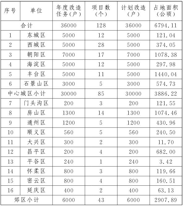 3377官网